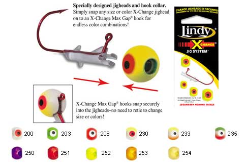 Lindy X-Change Jig System