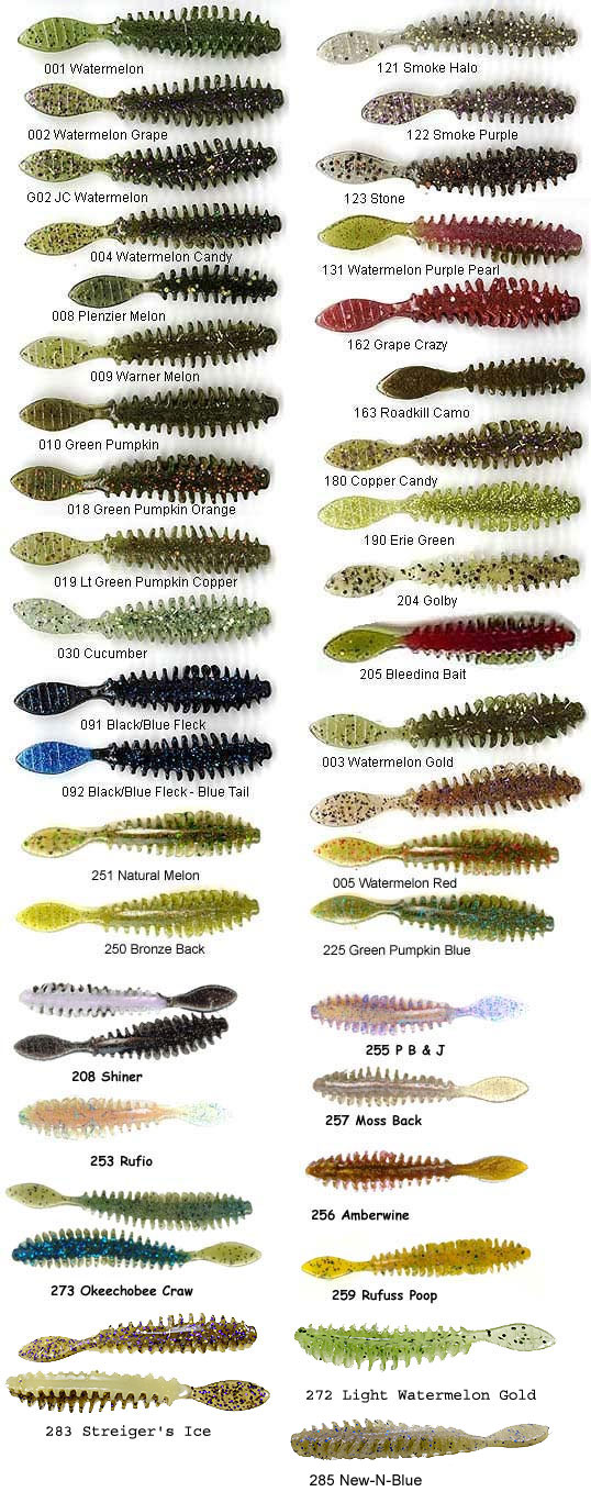 Poor Boys Introduces New Kickin Darter Jr. - Wired2Fish