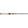 GLX Bass Spin Jig Series Spinning Rod