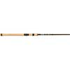 IMX-PRO Ned Rig Used Spinning Rod Mint Condition